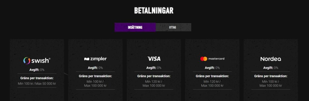insättningsmetoder på betinia