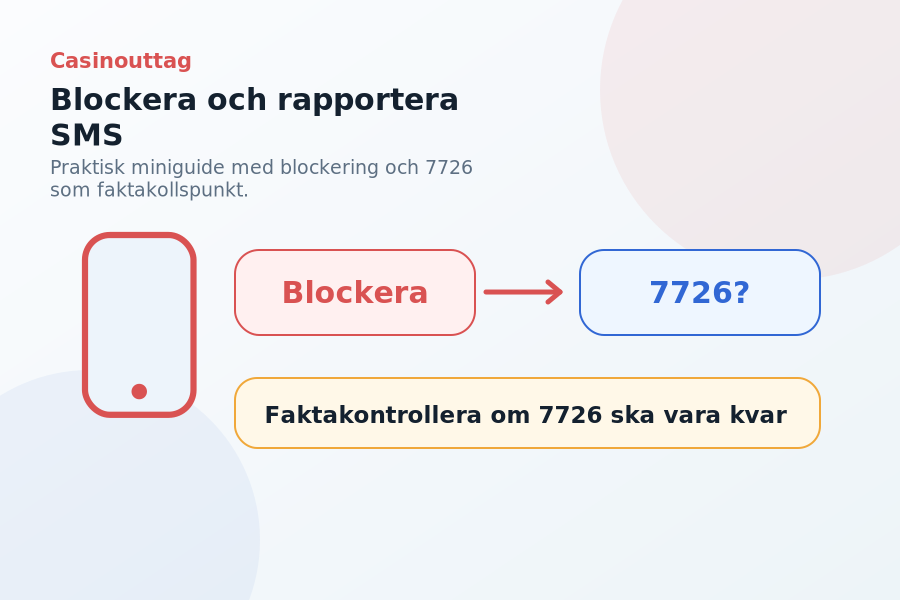 Telefon med blockeringsknapp och 7726-ruta